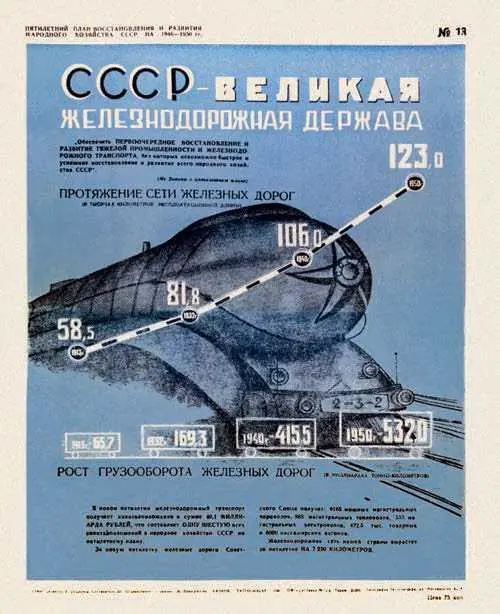 Плакат 1946 г Издано в Казани Татгосиздат тираж 25 тыс Автор М - фото 30