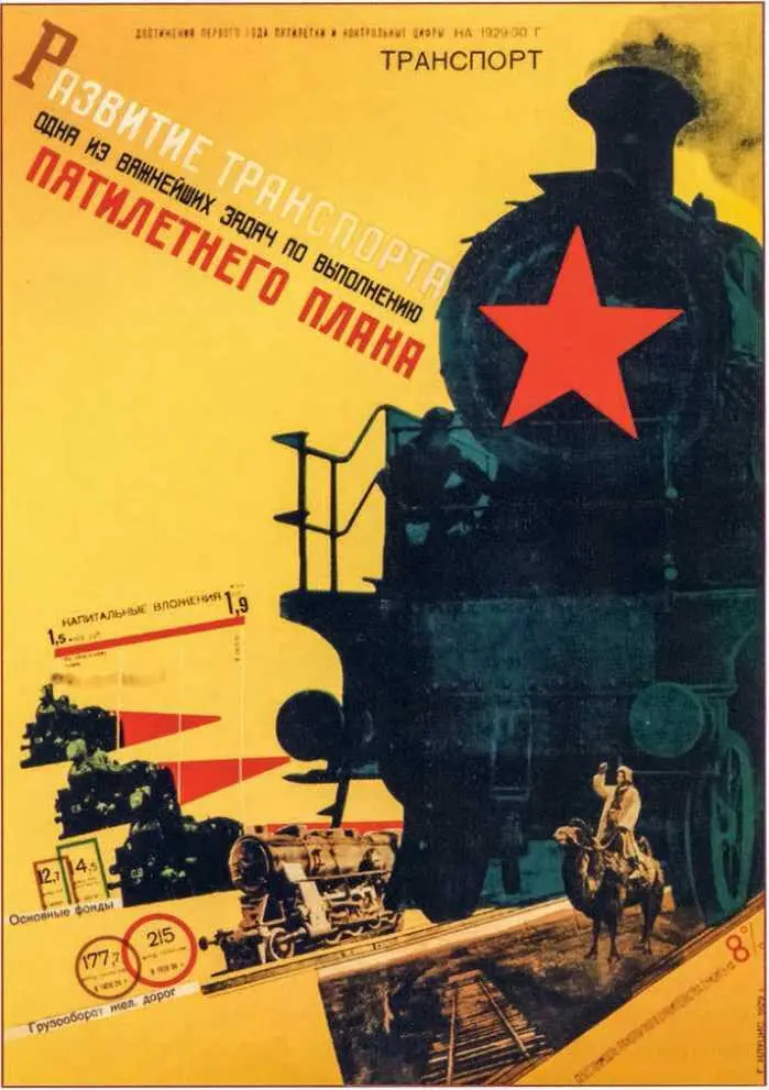 Железнодорожный плакат времен первой пятилетки 1929 г Автор ГГ Клуцис Живо - фото 31