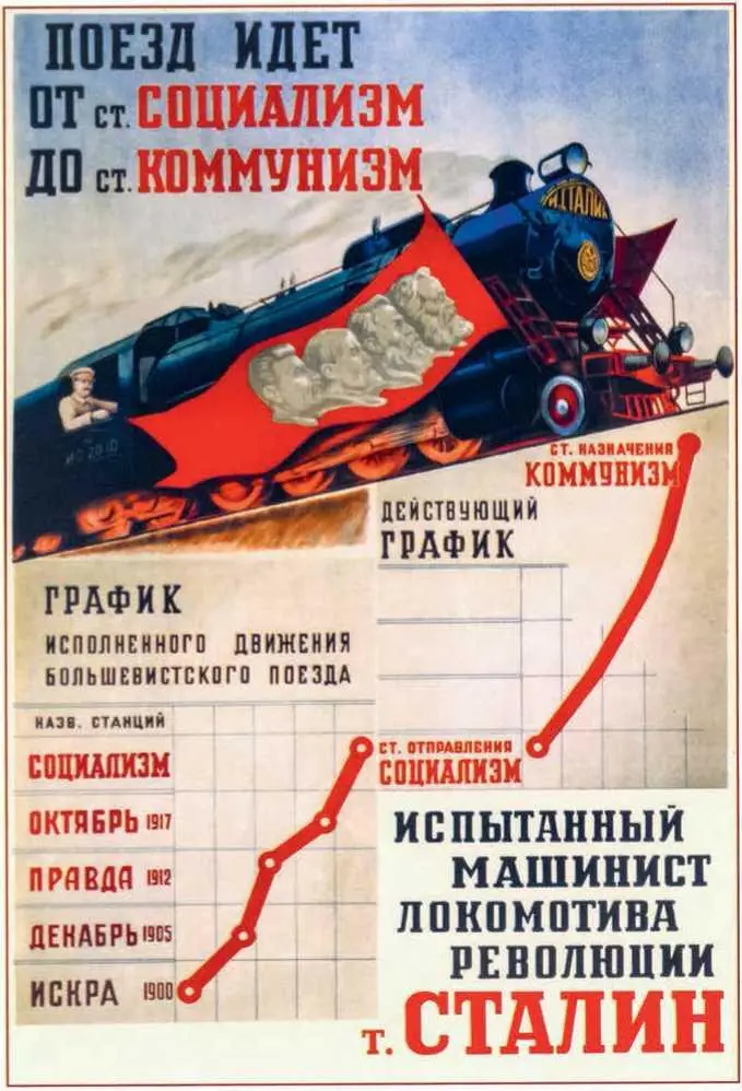 Плакат 1939 г Автор ПП СоколовСкаля 18991961 Народный художник РСФСР - фото 32