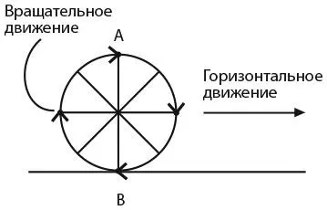 Таким образом ответ на вопрос поставленный в задаче второе изображение на - фото 211