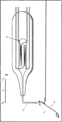 Рис 1 Прибор для исследования тепловой струи в жидком гелии Сосуд 1 и - фото 34