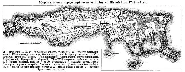 План 1741 г Оборонительная ограда крепости Кронштадт в 1741 г Из всех работ - фото 31