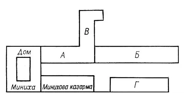 План здания Первого учебного морского экипажа А Б В казармы Г - фото 59