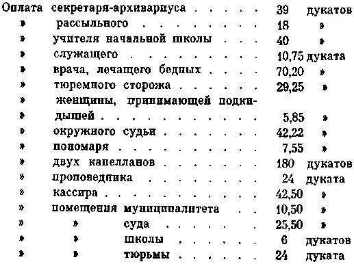 Итак поскольку барон должен был пли предпочел уплатить налог на пшеницу и - фото 5