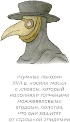 Голландец Вильгельм Оранский захвативший британский престол в 1689 г на - фото 154