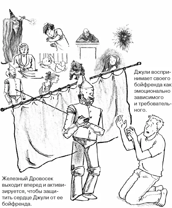Активизация и установление контакта Когда вы решаете установить контакт с - фото 17