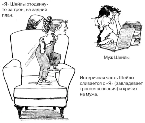 Вот как еще можно представить себе слияние Вообразите что Я это - фото 23