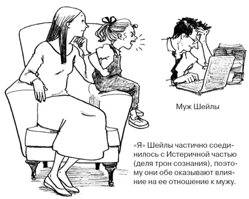 Необходимые условия для знакомства с защитником Вы должны научиться - фото 24