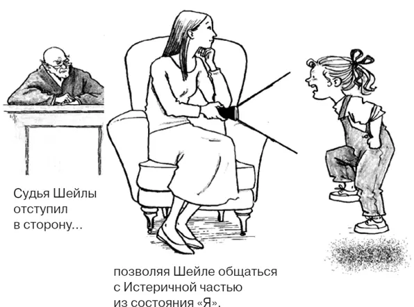 Однако в некоторых случаях вы можете заметить другое чувство не свойственное - фото 28