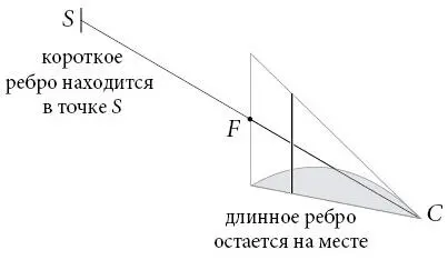 То же самое верно для любого вертикального кусочка Неважно какой вертикальный - фото 42