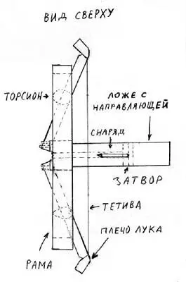 Рис 41 Предположительная схема зийара Описание каналанаправляющей - фото 41