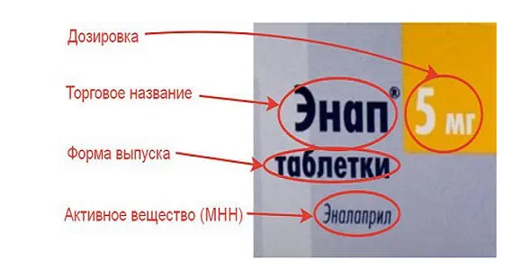 Обозначения на упаковке Речь пойдет про два названия международное - фото 16