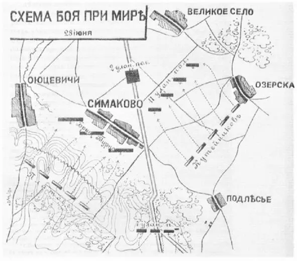 Схема боя при местечке Мире и Симаково Казаки то и дело вступали в боевые - фото 21