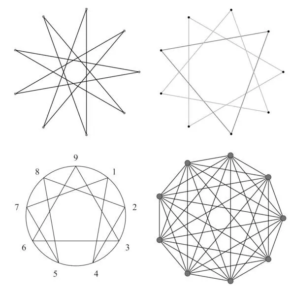 Различные типы девятисторонних звездчатых многоугольников В работах - фото 1