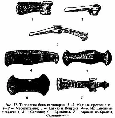 Вот тогда нам остается предположить что носители культуры боевых топоров - фото 26