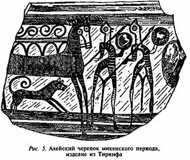 Наконец сколь сильно цивилизация описанная Гомером ни соответствовала бы - фото 5