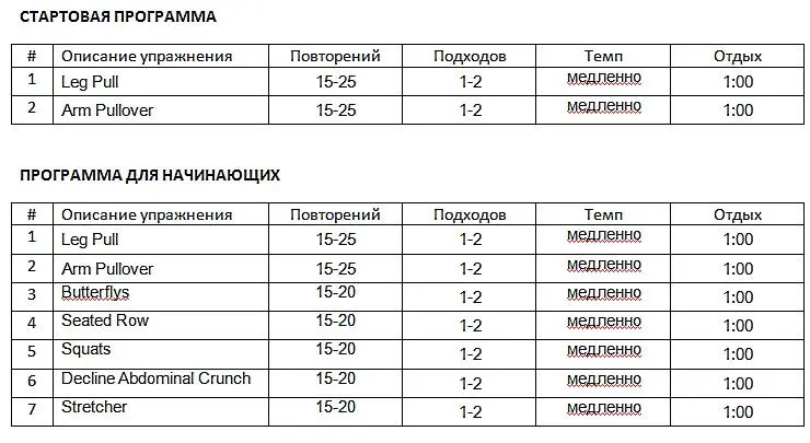 СТАРТОВАЯНАЧАЛЬНАЯ ПРОГРАММА Стартовая программа должна быть использована при - фото 6