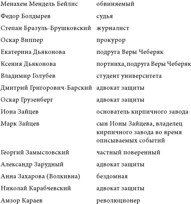 Введение Убийство без загадок Утром в воскресенье 20 марта 1911 года 1 Все - фото 1