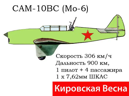 АИ 060140 Тамара Ведерникова Товарищ полковник ну что Вам стоит - фото 2