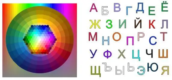 Алый парус с горизонта нас кудато манит Растворяясь словно сон в - фото 2