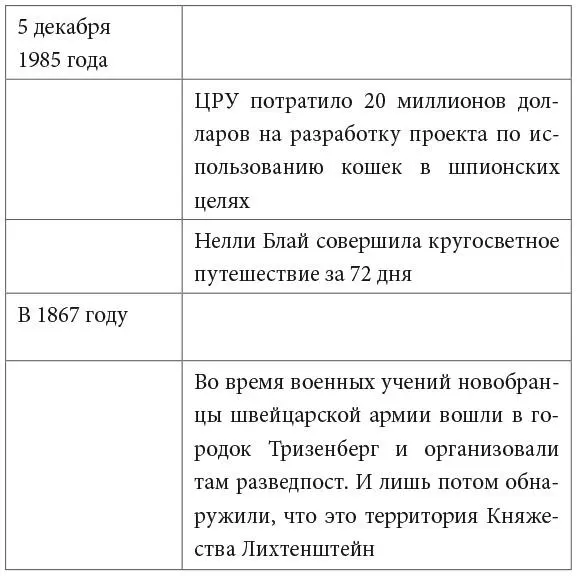 Запишите сколько правильных ответов у вас получилось Упражнение 5 - фото 6