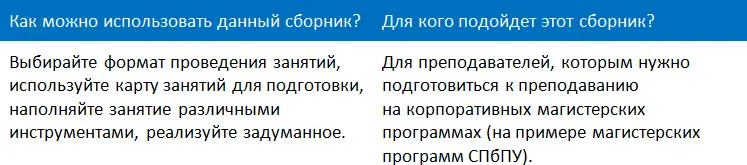 2 Особенности учебного процесса в вузах С чего начать создавать программу - фото 1