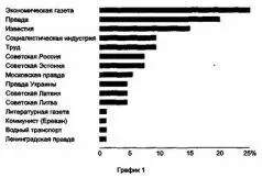 Служба безопасности предприятия также может получать из средств массовой - фото 6