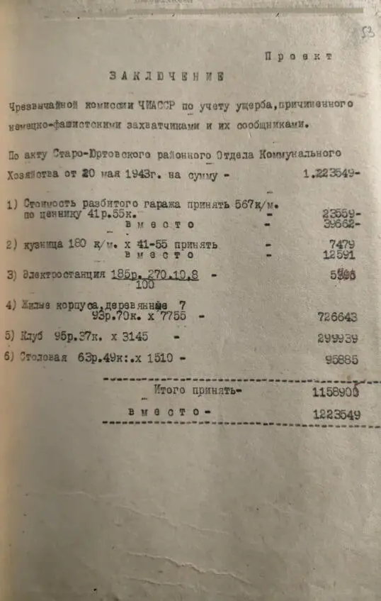 Битва за Грозный Великая Отечественная война 19411945 гг - фото 12