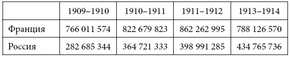 Источник McCarthy 1982 239 244 Этим впрочем отнюдь не исчерпывается - фото 2