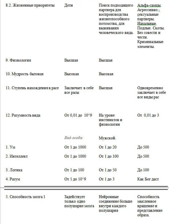 Продолжение 1 Продолжение 2 - фото 11