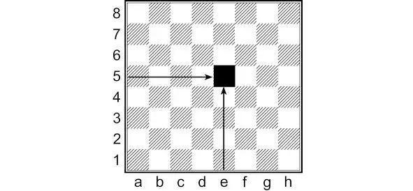 Диаграмма 6 Упражнения 1 Поставьте белые пешки на следующие поля b3 с5 - фото 6