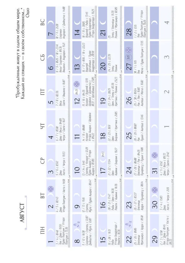 Лунный календарь на 2022 год Ведический индийский - фото 17