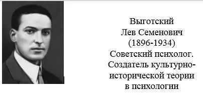 Около 100 лет назад ЛС Выготский предостерегал о недопустимости объяснять - фото 1