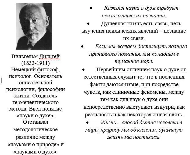 Познать подлинную психическую реальность субъективный психический - фото 3