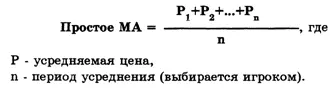 Значение МА зависит от двух факторов усредняемых значений и промежутка времени - фото 16