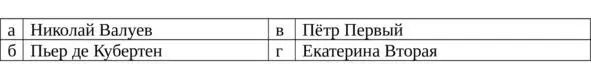 19 В каком году возобновилось проведение Олимпийских игр 20 С какого года - фото 18