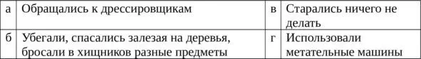 3 Каким способом людям проще всего было спастись от хищников и других - фото 2