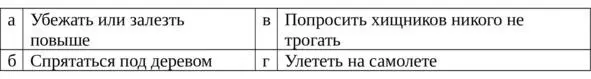 4 С помощью какого приёма можно бросить предмет намного дальше 5 При - фото 3