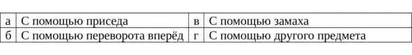 5 При каком положении туловища человек побежит быстрее 610 6 Что нужно - фото 4