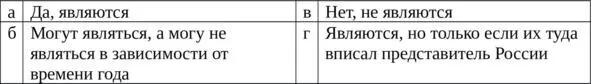 9 Что помогает улучшить выполнение самого движения а ещё и совершенствовать - фото 8