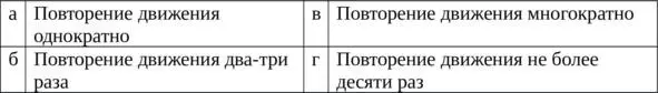 10 В каком древнегреческом городе граждане весь день находились в школах где - фото 9