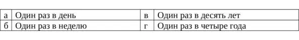 12 Кто участвовал в Олимпийских играх в Древней Греции 13 Что давали - фото 11