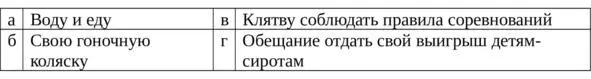 14 Что прекращалось во время проведения Олимпийских игр 15 Что появилось - фото 13