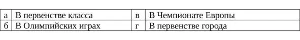 17 В какой стране были проведены первые игры современности 18 Какие - фото 16