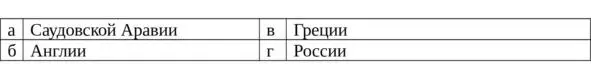 18 Какие Олимпийские игры существуют на данный момент найдите все верные - фото 17