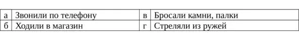 3 Каким способом людям проще всего было спастись от хищников и других - фото 2