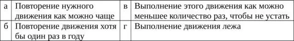 9 В каком древнегреческом городе юные граждане 720 лет весь день находились - фото 8