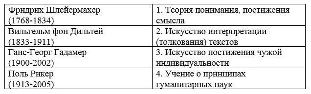 Объект работы психиатра душевнобольной человек те самая сложная реальность - фото 17