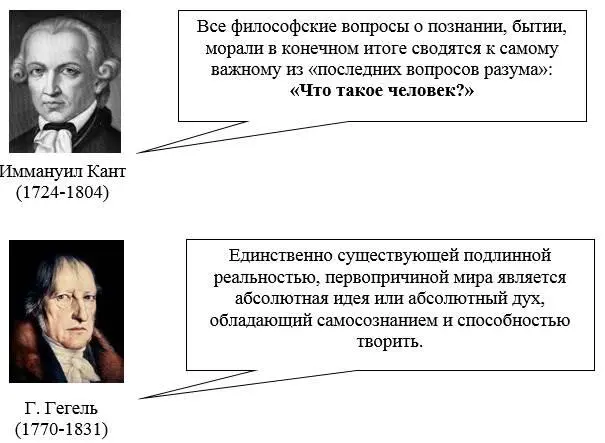 АС Пушкину принадлежат слова Следовать за мыслями великого человека есть - фото 4