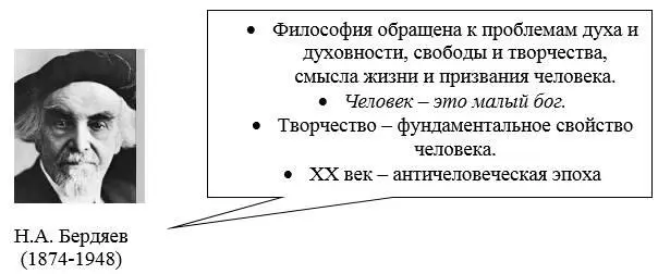 АС Пушкину принадлежат слова Следовать за мыслями великого человека есть - фото 5